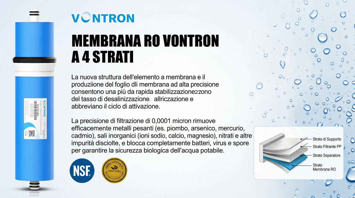 RO membrana FUTURA