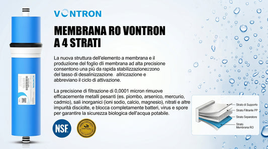 RO membrana FUTURA