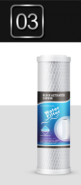 WECO Hybrid filtro CTO