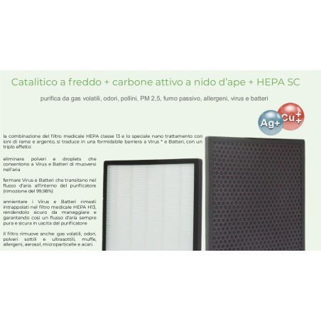 CFR AER TOP mini (2022) HEPA SC