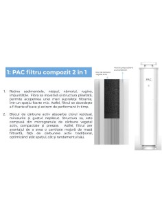 PACH WATER0 Mai mult 2