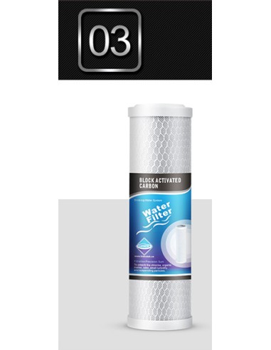 WECO Hybrid KIT-Filter A