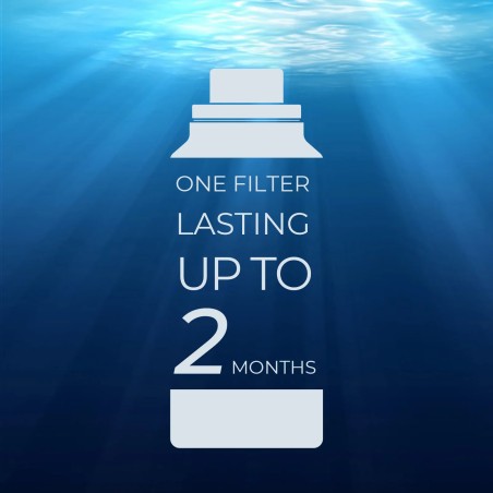 Replacement PURESip Filter