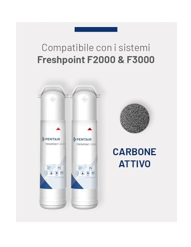 Filtrat zëvendësues FRESHPoint 2 + 3