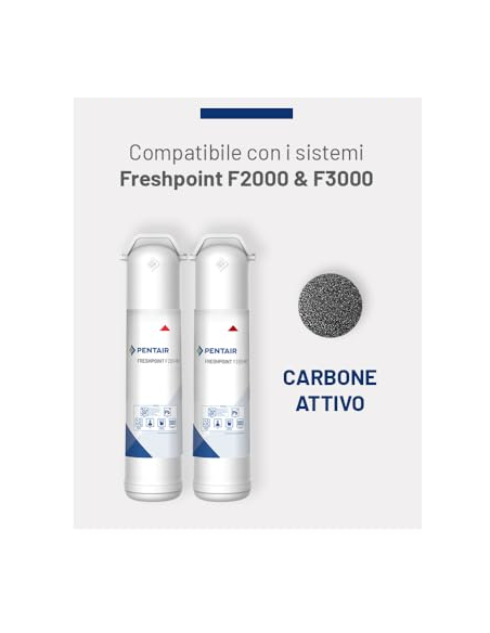 Filtre de schimb FRESHPoint 2 + 3