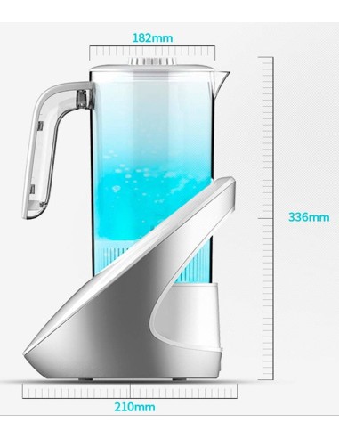 Detox, alkaline water producer, enriched with Molecular Hydrogen