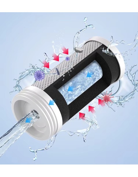 4-in-1-Ersatzfilter mit Härteverhinderer,