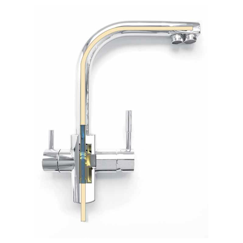 Forum, metal free, tap