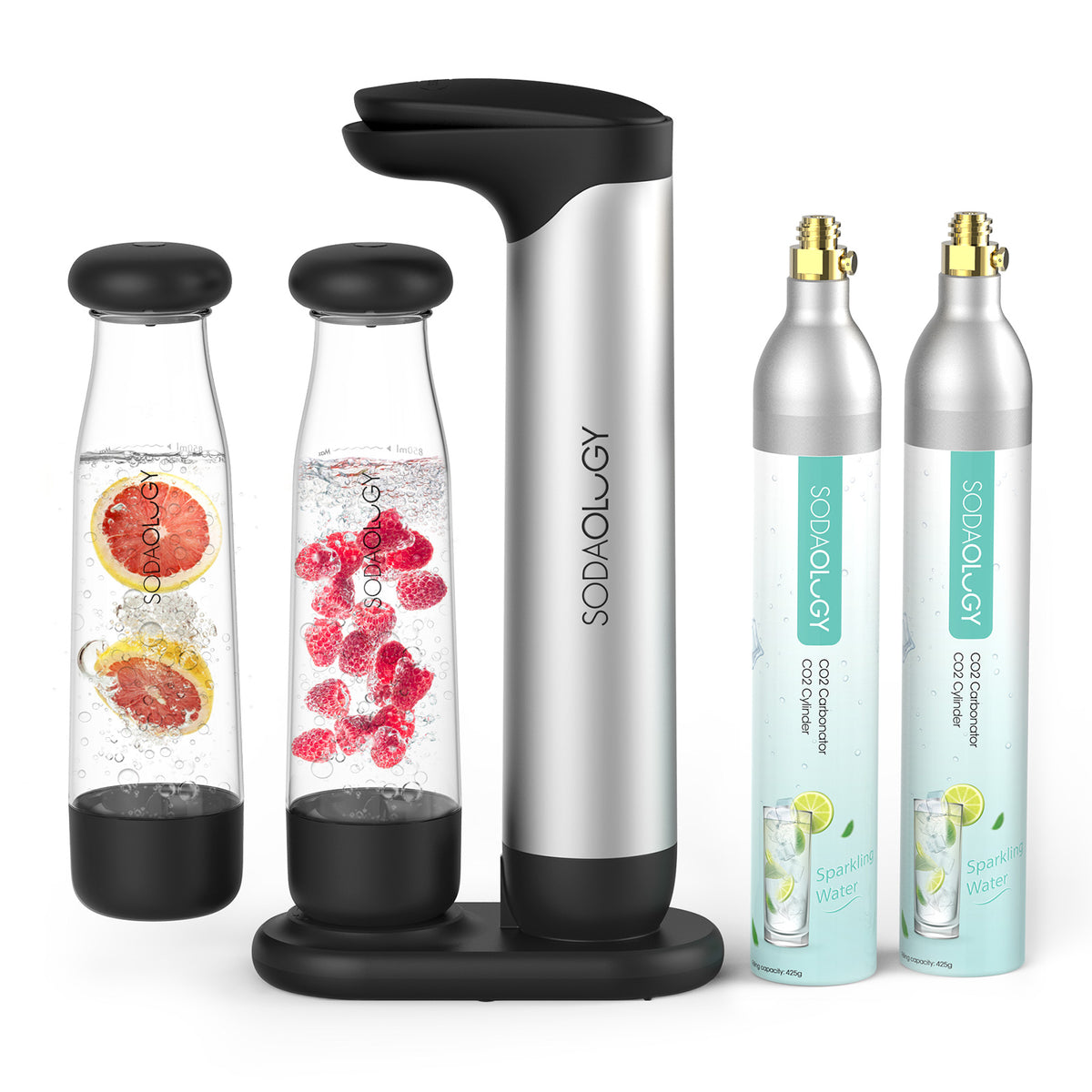SODAology