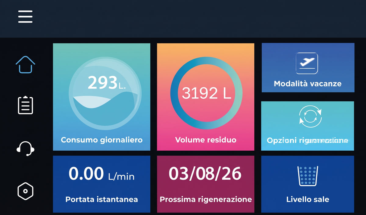 IONIX Pure